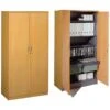 System Storage Double Door Cupboards 1 System Storage Double Door Cupboards -Silverline Sales Store 002359