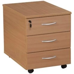 Solar Mobile Pedestals -Silverline Sales Store 014053