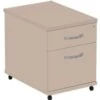 Unity Mobile Pedestals -Silverline Sales Store 078880