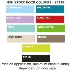 BuzzBox Coin Retain Lockers -Silverline Sales Store 083756