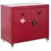 Pesticide & Agrochemical Mobile Cupboards -Silverline Sales Store 098334
