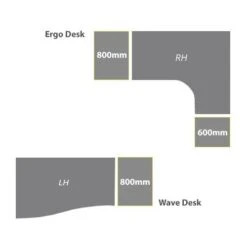 NEXT DAY Solar Desk High Pedestals -Silverline Sales Store 101553