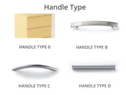 Gresham Under Desk Pedestals -Silverline Sales Store 103386