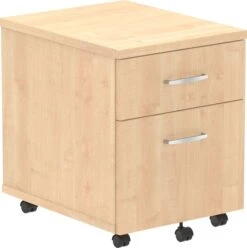 NEXT DAY InterAct Mobile Pedestals -Silverline Sales Store 104671